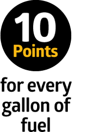 10 Points